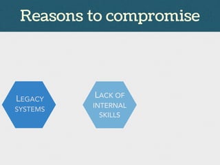 LEGACY
SYSTEMS
LACK OF
INTERNAL
SKILLS
Reasons to compromise
 