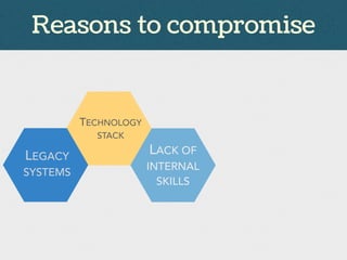 TECHNOLOGY
STACK
LEGACY
SYSTEMS
LACK OF
INTERNAL
SKILLS
Reasons to compromise
 