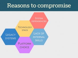 SYSTEM
DEPENDENCIES
TECHNOLOGY
STACK
LEGACY
SYSTEMS
PLATFORM
CHOICE
LACK OF
INTERNAL
SKILLS
Reasons to compromise
 