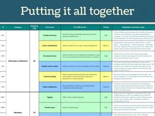 Putting it all together
 