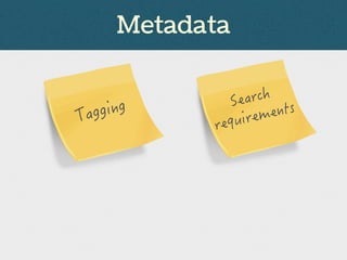 Metadata
 