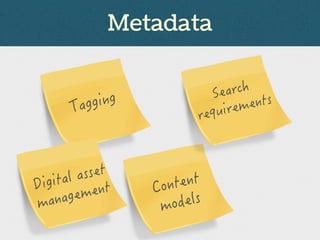 Metadata
 