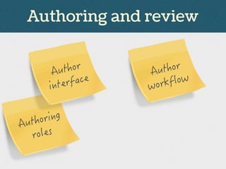 Authoring and review
 
