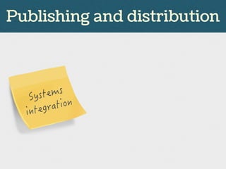 Publishing and distribution
 