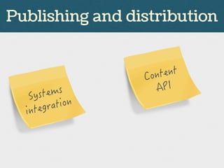 Publishing and distribution
 