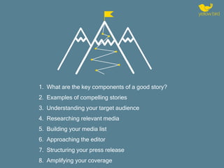 1. What are the key components of a good story?
2. Examples of compelling stories
3. Understanding your target audience
4....