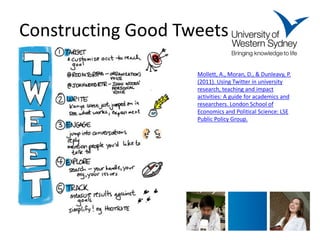 Constructing Good Tweets 
Mollett, A., Moran, D., & Dunleavy, P. (2011). Using Twitter in university research, teaching and impact activities: A guide for academics and researchers. London School of Economics and Political Science: LSE Public Policy Group.  