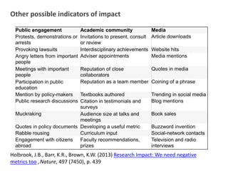 Public engagement 
Academic community 
Media 
Protests, demonstrations or arrests 
Invitations to present, consult or review 
Article downloads 
Provoking lawsuits 
Interdisciplinary achievements 
Website hits 
Angry letters from important people 
Adviser appointments 
Media mentions 
Meetings with important people 
Reputation of close collaborators 
Quotes in media 
Participation in public education 
Reputation as a team member 
Coining of a phrase 
Mention by policy-makers 
Textbooks authored 
Trending in social media 
Public research discussions 
Citation in testimonials and surveys 
Blog mentions 
Muckraking 
Audience size at talks and meetings 
Book sales 
Quotes in policy documents 
Developing a useful metric 
Buzzword invention 
Rabble rousing 
Curriculum input 
Social-network contacts 
Engagement with citizens abroad 
Faculty recommendations, prizes 
Television and radio interviews 
Other possible indicators of impact 
Holbrook, J.B., Barr, K.R., Brown, K.W. (2013) Research Impact: We need negative metrics too , Nature, 497 (7450), p. 439  