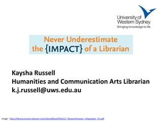 Kaysha Russell 
Humanities and Communication Arts Librarian 
k.j.russell@uws.edu.au 
Image - http://libraryconnect.elsevier.com/sites/default/files/LC_ResearchImpact_infographic_CC.pdf 
 