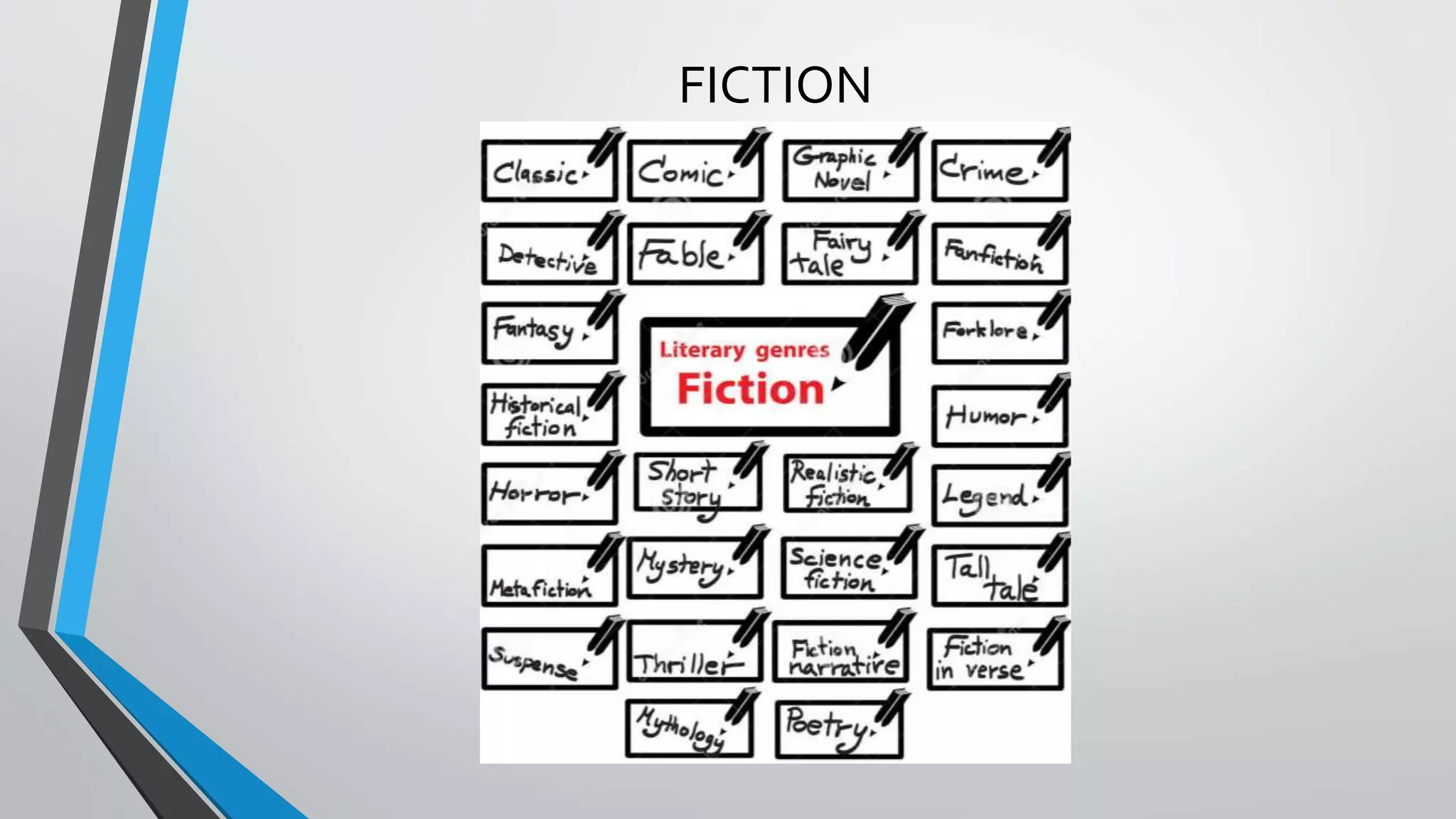 FICTION