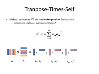 Tranpose-Times-Self
• Mahout computes ATA via row-outer-product formulation
– executes in a single pass over row-partitioned A




m
i
T
ii
T
aaAA
0
x = x + +x x
AAT a1• a1•
T
a2• a2•
T
a3• a3•
T
 