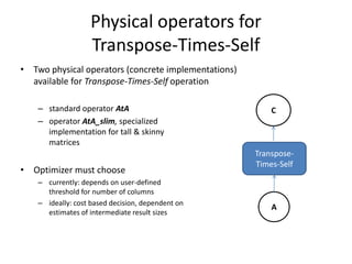 Physical operators for
Transpose-Times-Self
• Two physical operators (concrete implementations)
available for Transpose-Times-Self operation
– standard operator AtA
– operator AtA_slim, specialized
implementation for tall & skinny
matrices
• Optimizer must choose
– currently: depends on user-defined
threshold for number of columns
– ideally: cost based decision, dependent on
estimates of intermediate result sizes
Transpose-
Times-Self
A
C
 