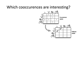 Which cooccurences are interesting?
 