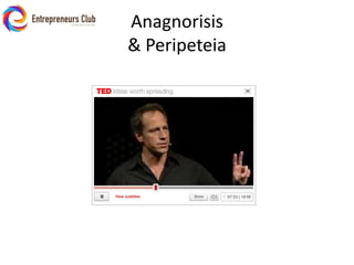 Anagnorisis& Peripeteia