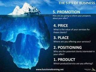 www.functionaltraining.net
THE 5 P’S OF BUSINESS
5. PROMOTION
How are you going to inform your prospects
about your offer?
4. PRICE
What is the value of your services for
those clients?
3. PLACE
Where are you offering your services?
2. POSITIONING
Who are the potential clients interested in
your offer?
1. PRODUCT
Which product/service are you offering?
 