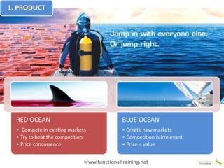 RED OCEAN
• Compete in existing markets
• Try to beat the competition
• Price concurrence
BLUE OCEAN
• Create new markets
• Competition is irrelevant
• Price = value
www.functionaltraining.net
1. PRODUCT
 