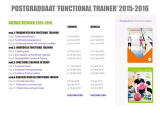 POSTGRADUAAT ‘FUNCTIONAL TRAINER’ 2015-2016
 