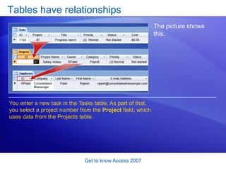 Get to know Access 2007Access does dataAccess does data. All kinds of data. From customer contacts, billing hours and inventory to diet and exercise records, household expenses, and lists of collectibles and prices. And it’s easy to get started — just download a ready-made database template. Start typing, and you’ve got your data under control. 