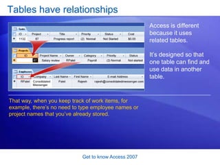 Learn to identify the main parts of a database.Lesson 1Access does data
