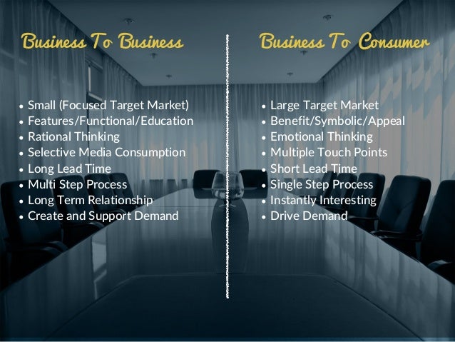 business to business