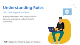 Get To Know Google Developer Groups on Campus Unair 2024 / 2025 PPT | PPTX