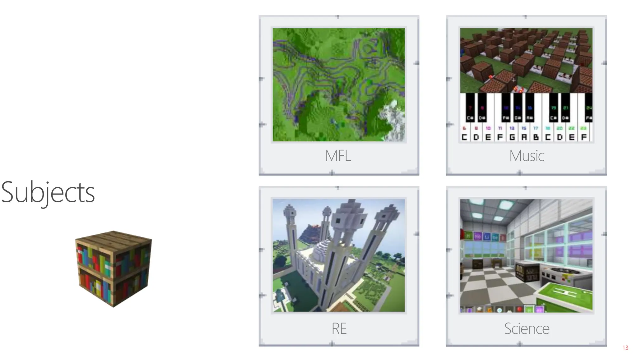 Get to Know Minecraft. A guide to using Minecraft in Education | PPTX