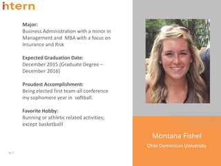 Major:
Business Administration with a minor in
Management and MBA with a focus on
Insurance and Risk
Expected Graduation Date:
December 2015 (Graduate Degree –
December 2016)
Proudest Accomplishment:
Being elected first team-all conference
my sophomore year in softball.
Favorite Hobby:
Running or athletic related activities;
except basketball!
Pg. 11
Montana Fishel
Ohio Dominican University
 