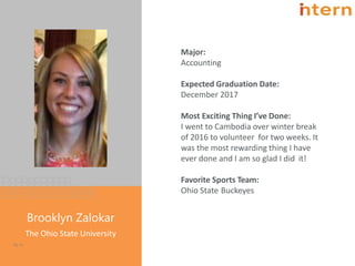 Brooklyn Zalokar
The Ohio State University
Major:
Accounting
Expected Graduation Date:
December 2017
Most Exciting Thing I’ve Done:
I went to Cambodia over winter break
of 2016 to volunteer for two weeks. It
was the most rewarding thing I have
ever done and I am so glad I did it!
Favorite Sports Team:
Ohio State Buckeyes
Pg. 14
 