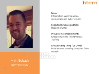 Matt Boback
DeVry University
Major:
Information Systems with a
specialization in Cybersecurity
Expected Graduation Date:
December 2017
Proudest Accomplishment:
Graduating Army Infantry Basic
Training
Most Exciting Thing I’ve Done:
Built my own working computer from
scratch
Pg. 18
 