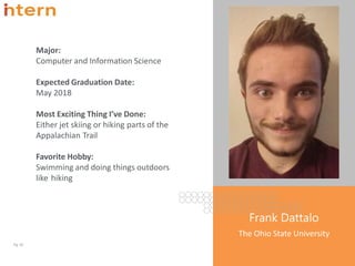 Major:
Computer and Information Science
Expected Graduation Date:
May 2018
Most Exciting Thing I’ve Done:
Either jet skiing or hiking parts of the
Appalachian Trail
Favorite Hobby:
Swimming and doing things outdoors
like hiking
Pg. 19
Frank Dattalo
The Ohio State University
 