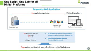 One Script One Lab – All Digital
Platforms
10
 