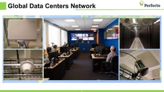 Global Data Centers Network
14
 