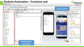 Perfecto Automation – Functions and
Vitals
19
Automation
Functions
Device Vitals
 