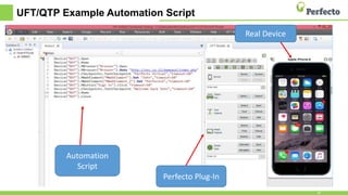 UFT/QTP Example Automation Script
20
Automation
Script
Real Device
Perfecto Plug-In
 