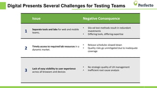 Digital Presents Several Challenges for Testing Teams
6
Issue Negative Consequence
1
Separate tools and labs for web and
mobile teams.
• Silo-ed test methods result in redundant
investments
• Differing tools, differing expertise
2 Timely access to required lab resources in a dynamic
market.
• Release schedules slowed down
• Quality risks go unmitigated due to inadequate
coverage
3 Lack of easy visibility to user experience
across all browsers and devices
• No strategic quality of UX management
• Inefficient root cause analysis
Issue Negative Consequence
1
Separate tools and labs for web and
mobile teams.
• Silo-ed test methods result in redundant
investments
• Differing tools, differing expertise
2 Timely access to required lab resources in a
dynamic market.
• Release schedules slowed down
• Quality risks go unmitigated due to inadequate
coverage
Issue Negative Consequence
1 Separate tools and labs for web and mobile
teams.
• Silo-ed test methods result in redundant
investments
• Differing tools, differing expertise
 