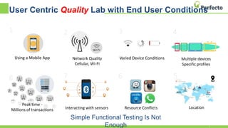 User Centric Quality Lab with End User Conditions
Using a Mobile App
1 2
Network Quality
Cellular, Wi-Fi
3
Varied Device Conditions
4
Multiple devices
Specific profiles
5
Location
6
Resource Conflicts
7
Interacting with sensors
Peak time -
Millions of transactions
8
Simple Functional Testing Is Not
Enough 7
 