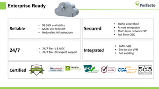 Enterprise Ready
Certified
Secured
24/7
Reliable
Integrated
• 99.95% availability
• Multi-site BCP/DRP
• Redundant infrastructure
• 24/7 Tier-1 & NOC
• 24/7 Tier-2/3 expert support
• Traffic encryption
• At-rest encryption
• Multi-layer network FW
• Full Time CISO
• SAML SSO
• Site-to-site VPN
• Full auditing
9
 