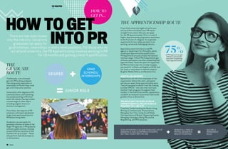 10  PRCA
THE
GRADUATE
ROUTE
Traditionally, a lot of people
got into PR by doing a degree,
then doing work experience or
internships in PR until they could
get a full time junior position.
Universities offer degrees in PR,
communications, and marketing
but people working in PR often
enter the industry having studied
a broad range of other topics
including; english, history or
business management.
From there, the majority of PR
employers will expect graduates
to get some work experience in
PR before hiring them.
Graduates can also apply for
graduate schemes at some of the
larger PR agencies. A PR graduate
scheme usually involves rotating
around different sections of the
business for up to a year – those
who perform well will be kept on
in the business.
DEGREE
GRAD
SCHEMES/
INTERNSHIPS
HOW TO
GET IN...
If you think university might not be for you
and you’d like to kickstart your PR career
straight from school, then you can apply
for the PR Apprenticeship. This is a Level 4
Higher Apprenticeship programme, equivalent
to the first year of a degree. It is a genuine
opportunity to ‘earn while you learn’ in an
exciting, varied and challenging industry.
 
Apprentices work full time in a real PR
agency or department for 18 months, whilst
studying an apprenticeship qualification.
PR Apprentices are paid at least the national
minimum wage. 75% of PRCA Apprentices get
offered a permanent role after completing their
apprenticeship. Those who don’t are supported
by PRCA to find a new role. In order to apply,
you need A-C in Maths and English at GCSE, and
3 A-levels or equivalent in relevant subjects
(English, Media, Politics, and Business etc).
 
HOWYOU ARE ASSESSED
Apprentices are full-time employees of the
organisation where they work, and spend
one day per week doing apprenticeship work.
They are assigned a mentor from the training
provider (PRCA) – who sets their work and
monitors their progress throughout their
studies. In the final three months, apprentices
complete an end point assessment and can be
graded a Pass or Distinction.
 
THE UNITSTHATYOU STUDY INTHE PR
APPRENTICESHIP ALL RELATETO SKILLS
REQUIRED FOR A JOB IN PR
Creativity, Understanding the Media, Using
Writing to Communicate, Presentations,
Managing Your Time, Using Social Media,  
The Importance of Brands, Organising Events,
Managing Campaigns, Being Persuasive,  
Blog Writing, and PR Evaluation.
THE APPRENTICESHIP ROUTE
75%of PR Apprentices get
offered a permanent
role after completing  
their apprenticeship
WORK FULL-TIME IN
PR FOR 18 MONTHS
WHILST STUDYING
SECURE A
PERMANENT
ROLE!
PR ROUTES
GET TO KNOW PUBLIC RELATIONS  11
INTO PR
HOW TO GETThere are two main routes
into the industry. University
graduates can apply for
grad schemes , internships or entry-level positions. For those who do
not attend university, the PR Apprenticeship involves working in PR
for 18 months and gaining a level 4 qualification.
SIGN UP FOR PRCA VACANCY MAILING LIST AT
WWW.PRCA.ORG.UK/APPRENTICESHIPS/
GETTING-YOUR-FIRST-PR-JOB  
JUNIOR ROLE
 