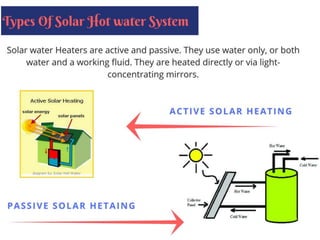 Get to know the benefits of solar hot water systems and heaters | PPTX