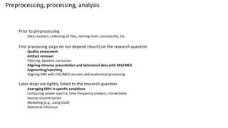 Preprocessing, processing, analysis
Prior to preprocessing
Data curation: collecting all files, naming them consistently, etc.
First processing steps do not depend (much) on the research question
Quality assessment
Artifact removal
Filtering, baseline correction
Aligning stimulus presentation and behavioral data with EEG/MEG
Segmenting/epoching
Aligning MRI with EEG/MEG sensors and anatomical processing
Later steps are tightly linked to the research question
Averaging ERPs in specific conditions
Computing power spectra, time-frequency analysis, connectivity
Source reconstruction
Modelling (e.g., using GLM)
Statistical inference
 