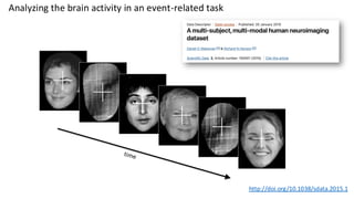 Analyzing the brain activity in an event-related task
http://doi.org/10.1038/sdata.2015.1
 