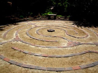 Get to know your inner world