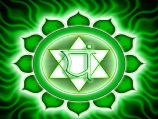 Get to know your inner world