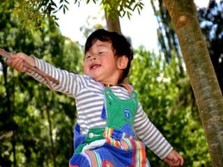 Get to know your inner world