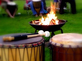 Get to know your inner world