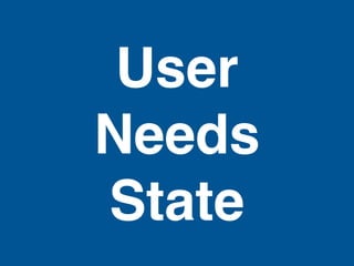User
Needs
State
 