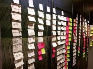 observation observation
observation observation
observation observation
Theme
Actions
 