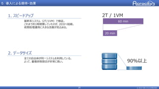  Get trust and confidence to manage your data in hybrid it environments japanese Slide 25