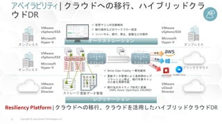  Get trust and confidence to manage your data in hybrid it environments japanese Slide 37