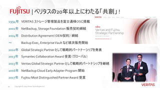  Get trust and confidence to manage your data in hybrid it environments japanese Slide 49